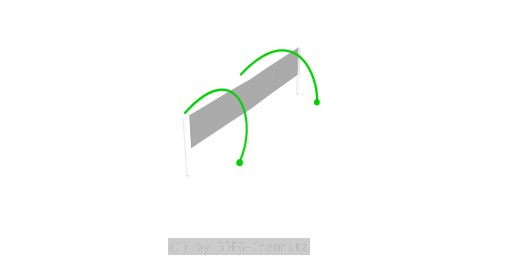 Badminton Schlagtechniken - Netzdrop