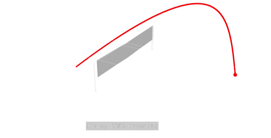 Badminton-Taktik-im-Einzel_hoher Aufschlag